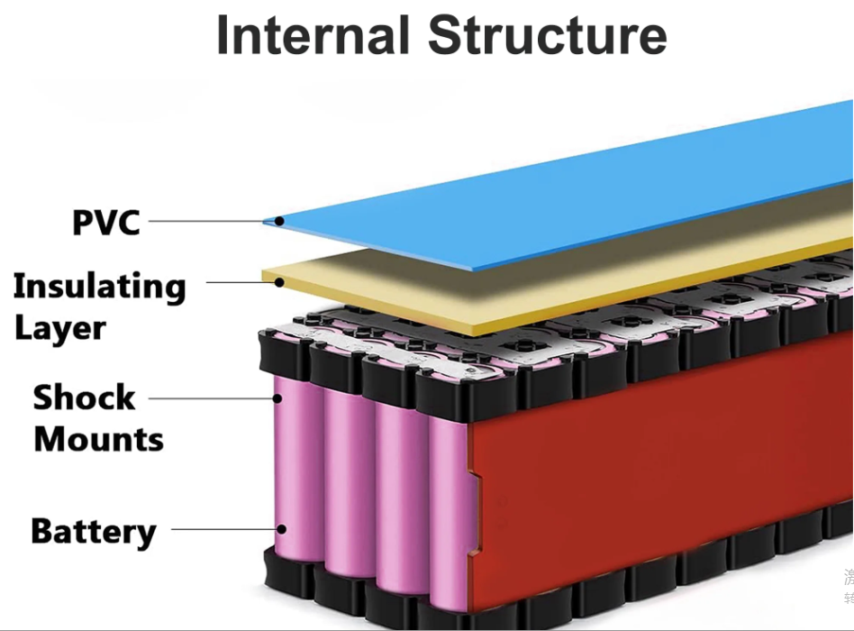 36V e-scooter lithium ion battery