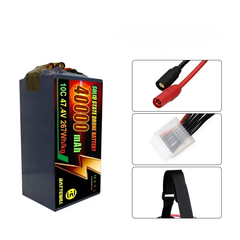 HV Semi-Solid State Battery