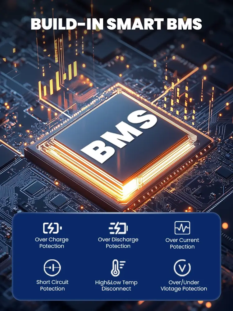 Electric Motorcycle Battery