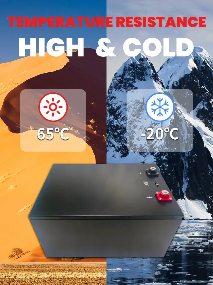 Electric Motorcycle Battery