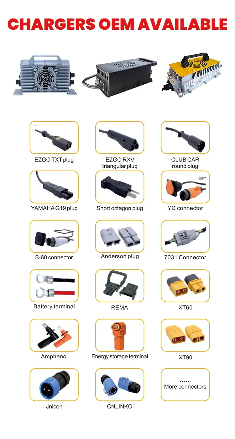 Electric Motorcycle Battery