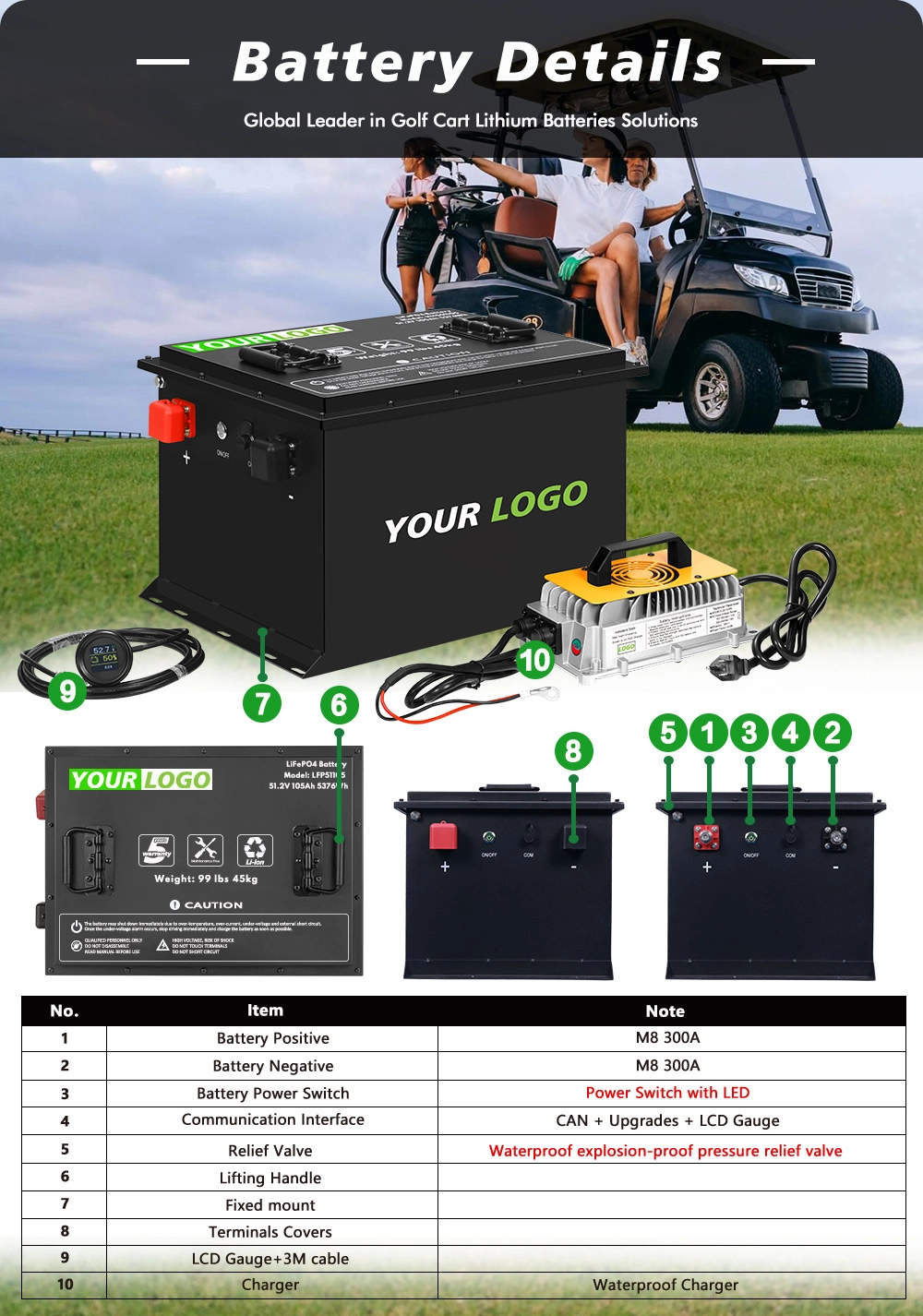 golf lithium battery