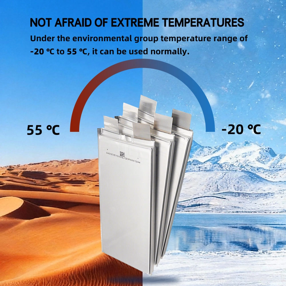 39Ah semi-solid state battery