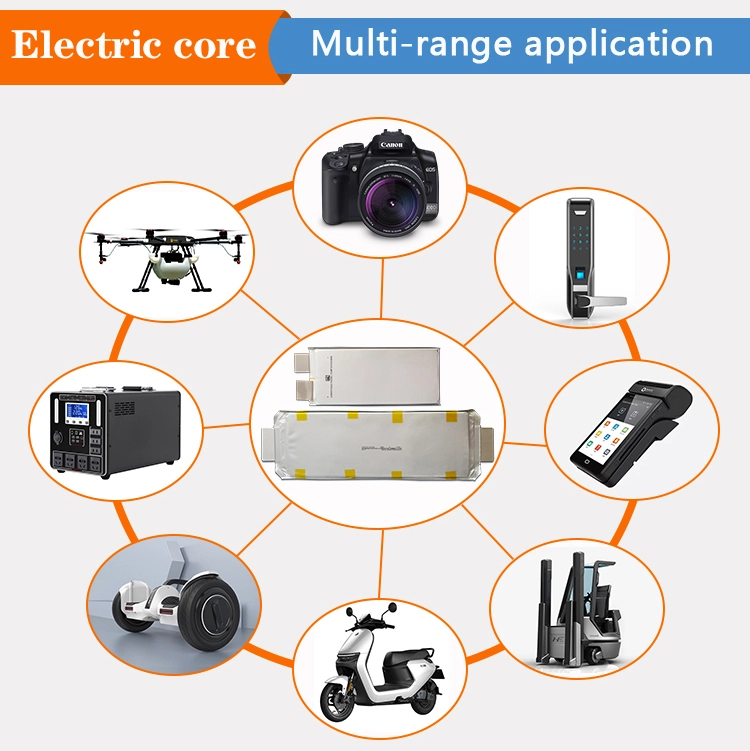 40Ah semi-solid state battery cell